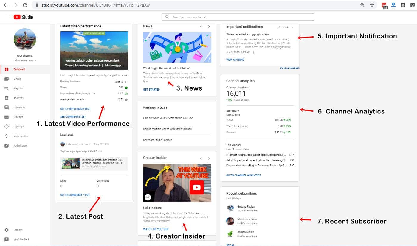 Dashboard Youtube Studio At Theresa Edwards Blog